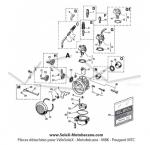 Carburateur Dell'Orto SHA 14/12N (01972)