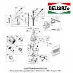 Carburateur Dell'Orto PHBG 17,5 AD (Montage rigide / Starter  cble) - 2 temps (02585)