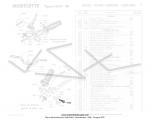 Vis de levier de starter pour Mobylette Motobcane / Motoconfort / MBK