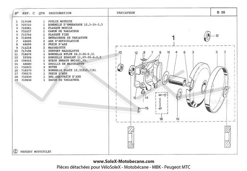 Entraîneur De Compteur RSM Pour Mobylette Peugeot 50 103 MVL